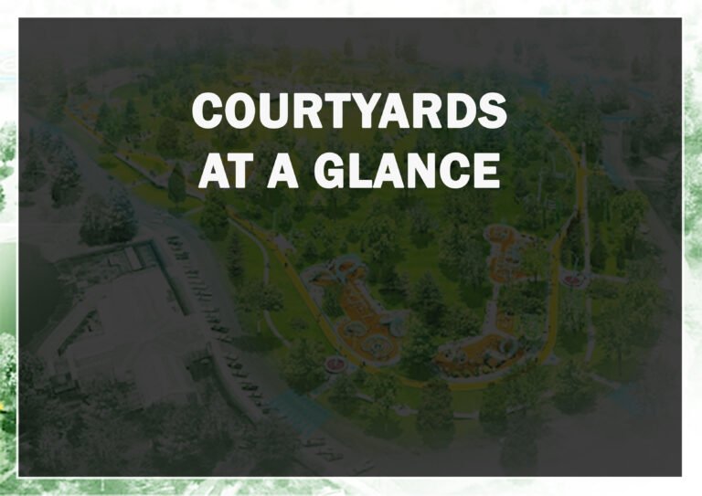 Courtyards At Glance Blarrow Innovating The Digital Future