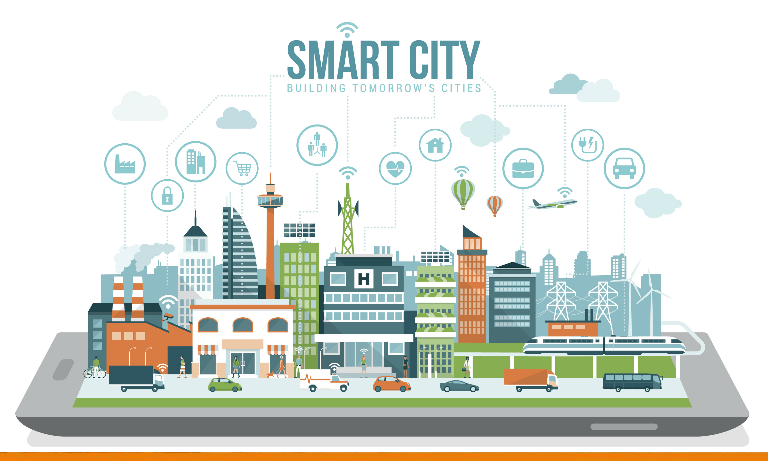 Smart Cities- The Future of Urban Development
