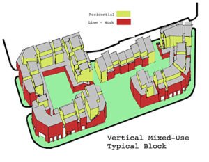 vertical mixed use block copy1