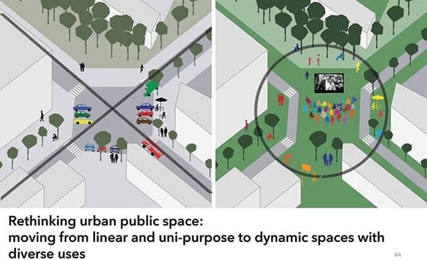 Walkable Public Spaces of Barcelona - BLARROW - Innovating the Digital Future 619_barcelona3