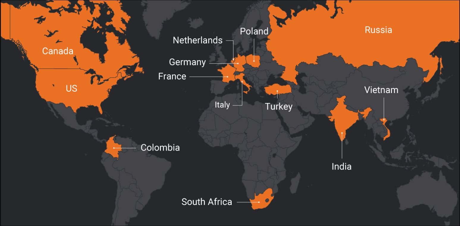 Promethium: A “state-backed” APT Targets India - BLARROW - Innovating the Digital Future Promethium Targeted Countries