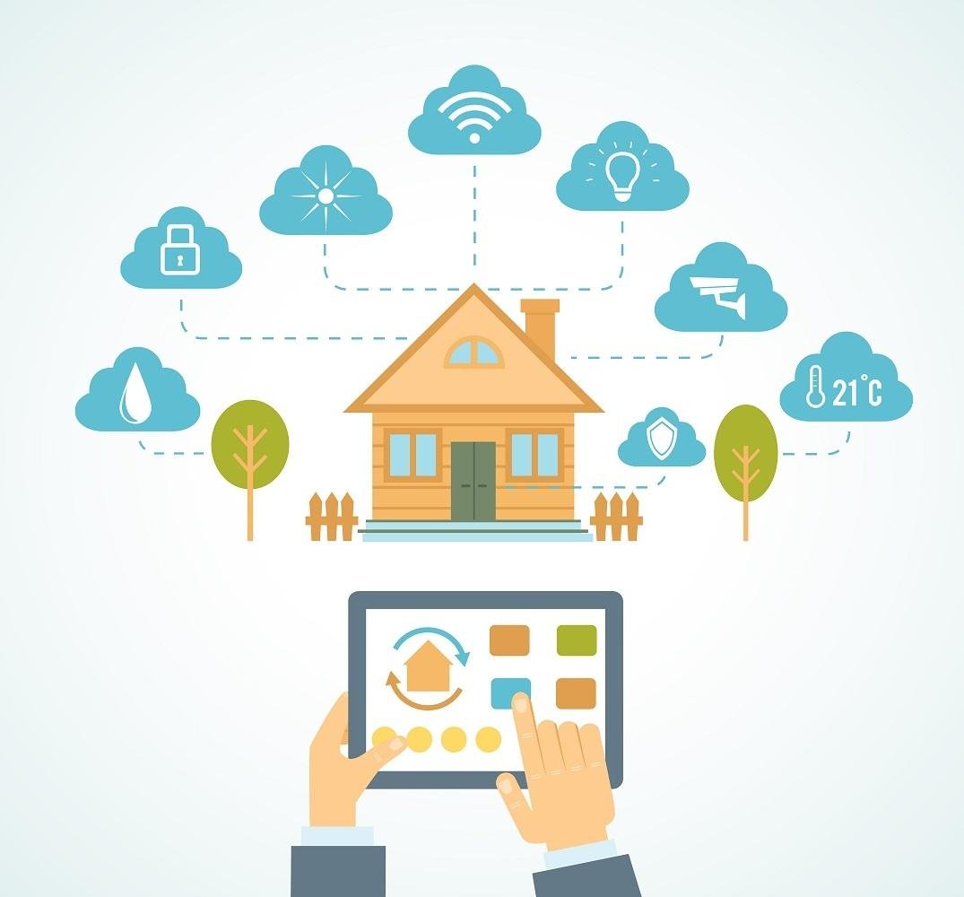 Sustainable Smart Homes