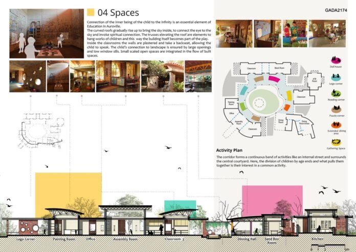 school design case study