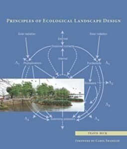 Principles of Ecological Landscape Design – Travis Beck